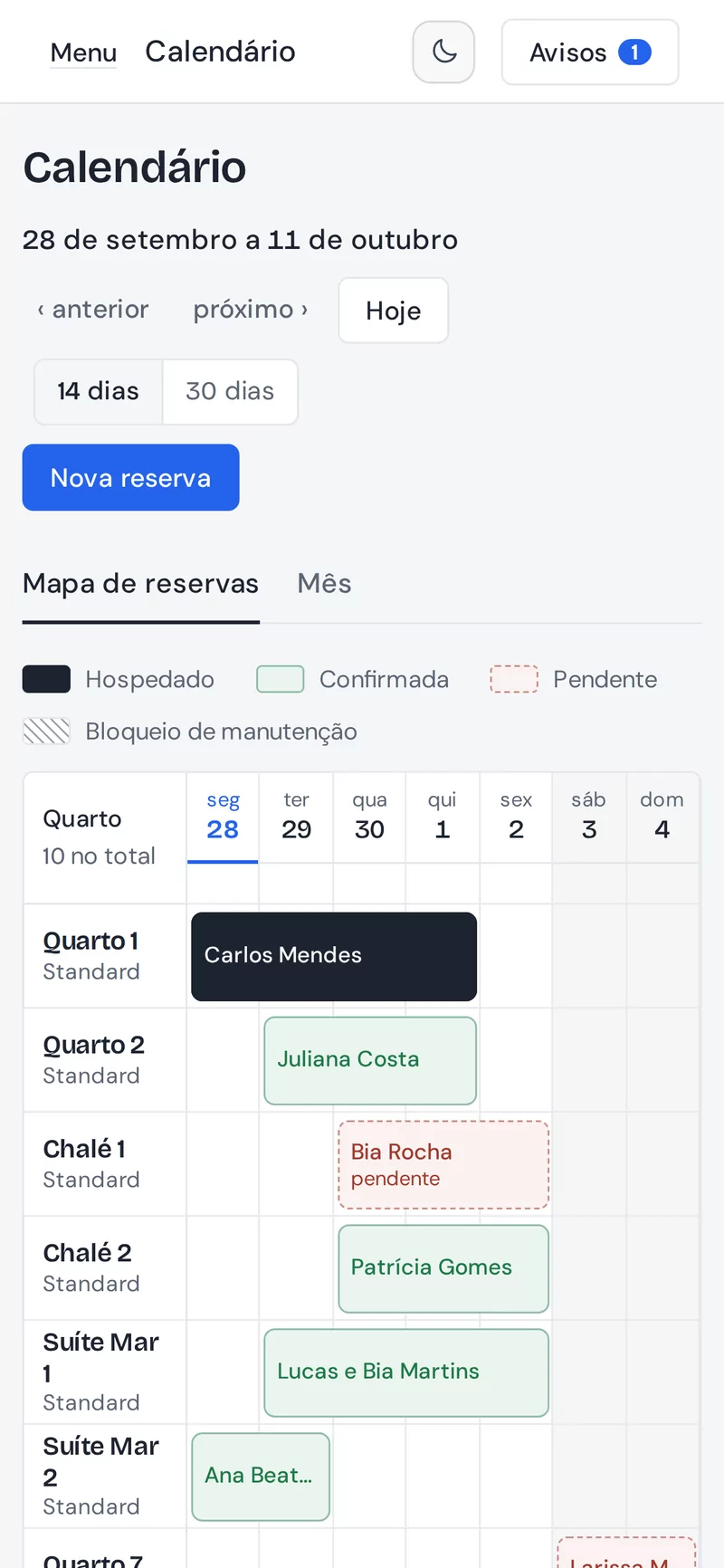 Tela do Pousada Flow: o calendário de reservas, com dados de exemplo