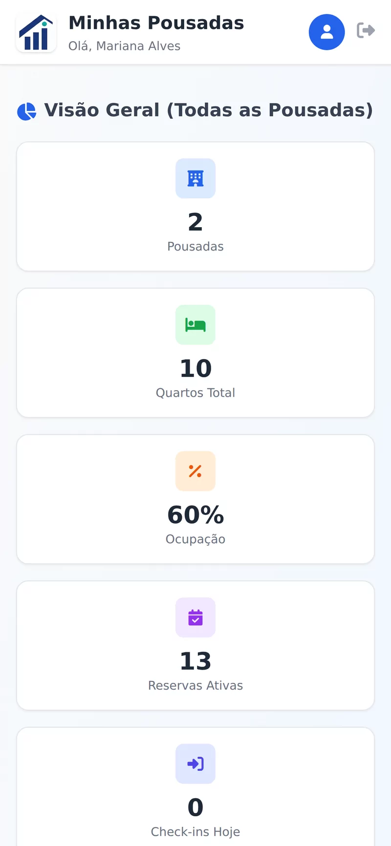 Tela do Pousada Flow: a visão geral das casas, com dados de exemplo